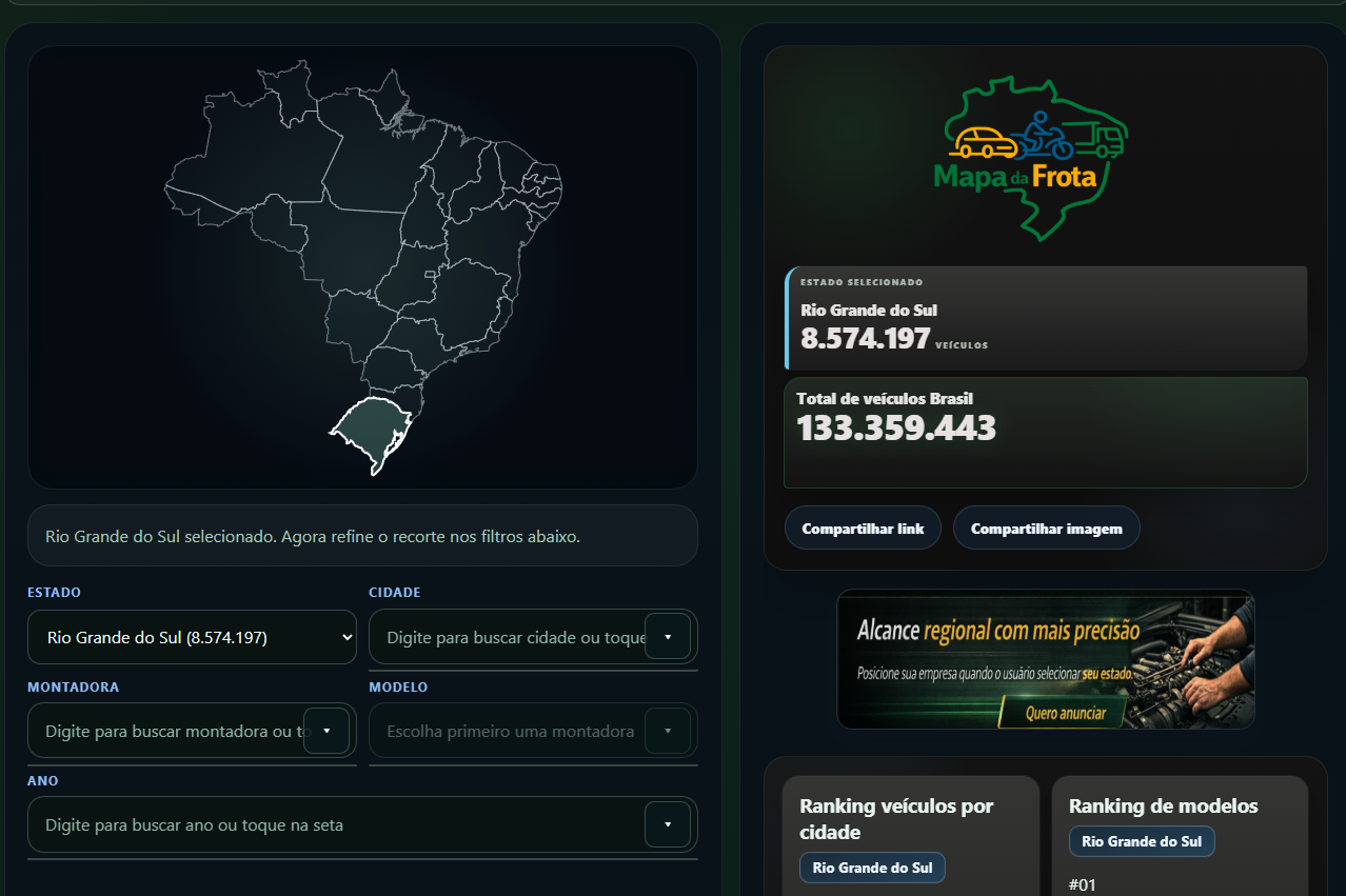 Preview da jornada por estado com mapa do Brasil, filtros territoriais e card de resumo.